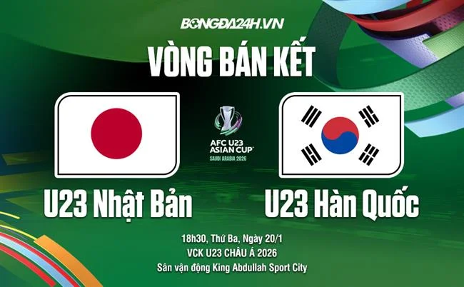 Trò Chơi Khác Neo88